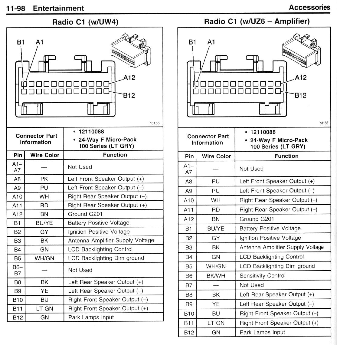 Wiring Diagram: 12 2004 Silverado Bose Amp Wiring Diagram